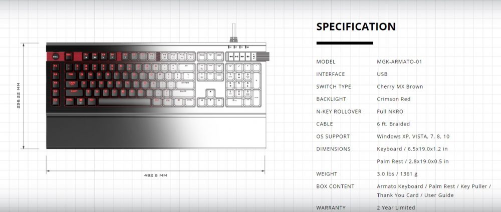 armato specs