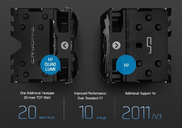 cryorig h7 2