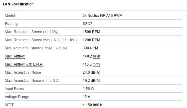 fan specs