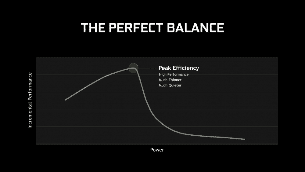 nvidia geforce gtx max q
