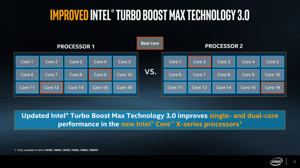 x299 8