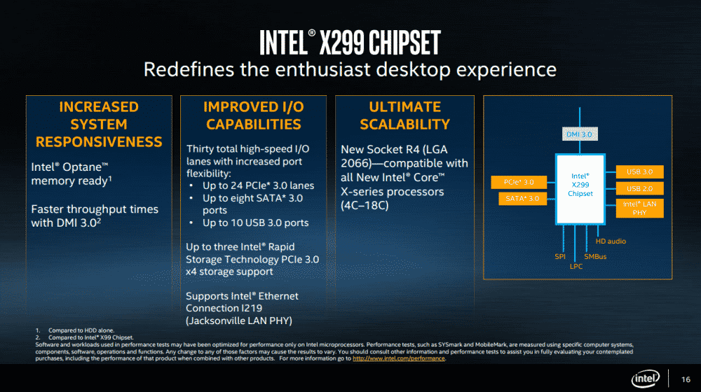 x299 9