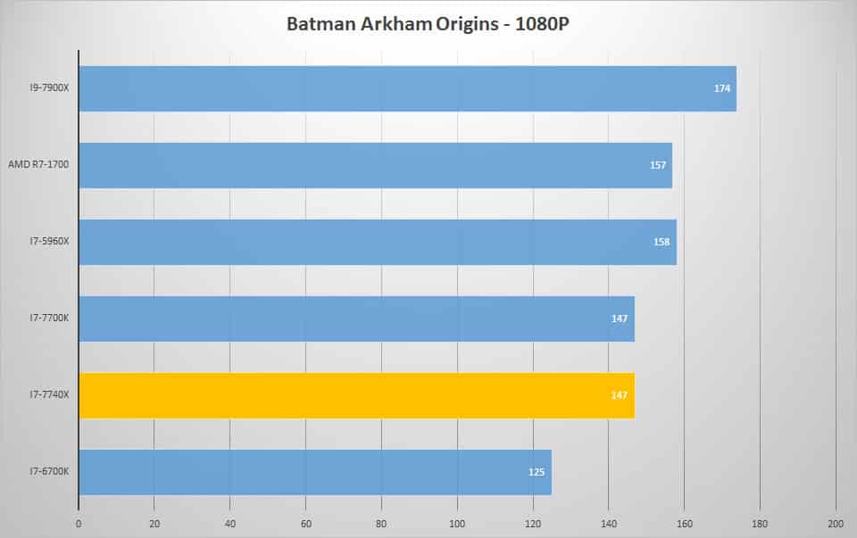 batman 1080p 1