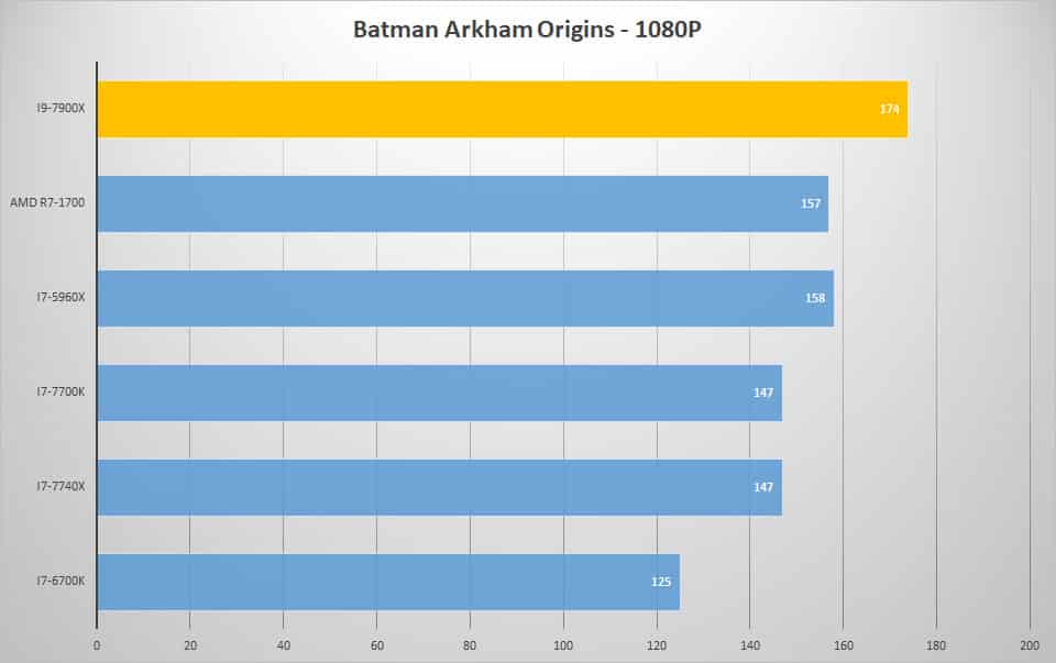 batman 1080p