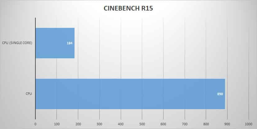 cine