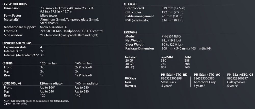 enthoo evolv specs