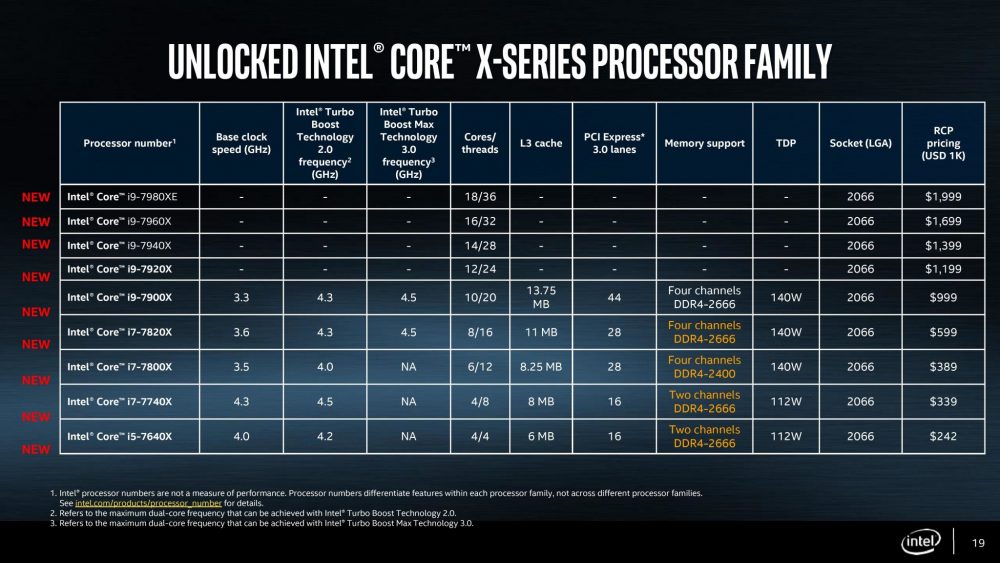 intel core x series