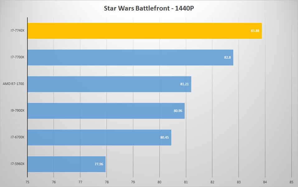 starwars 1440p