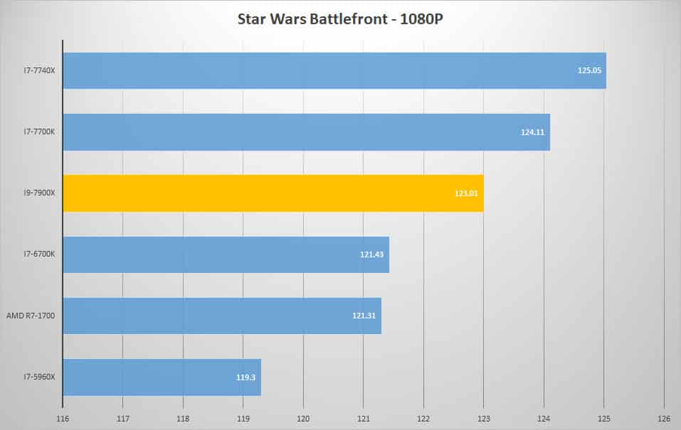 sw 1080p