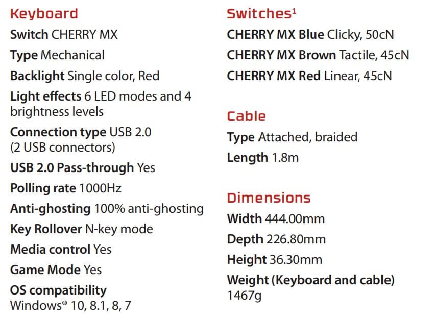 alloy elite specs