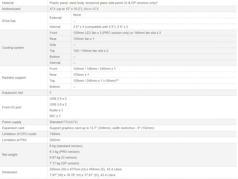 rl06 specs