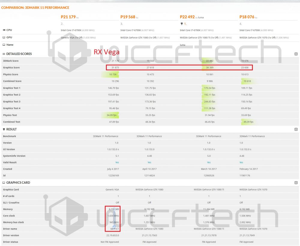 rxvega 3dmark 11 performance