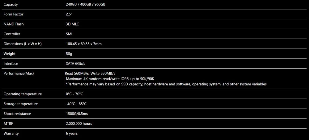 sx950 specs
