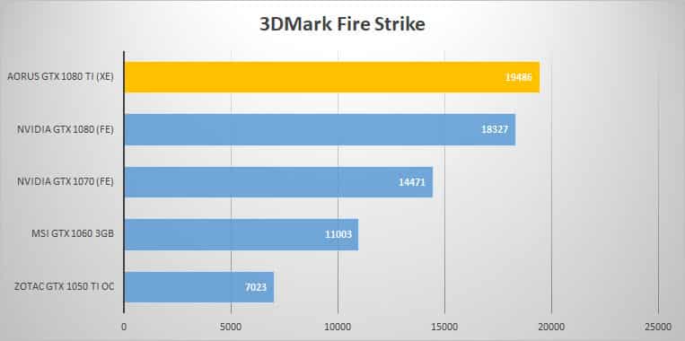 3dmark fire 1