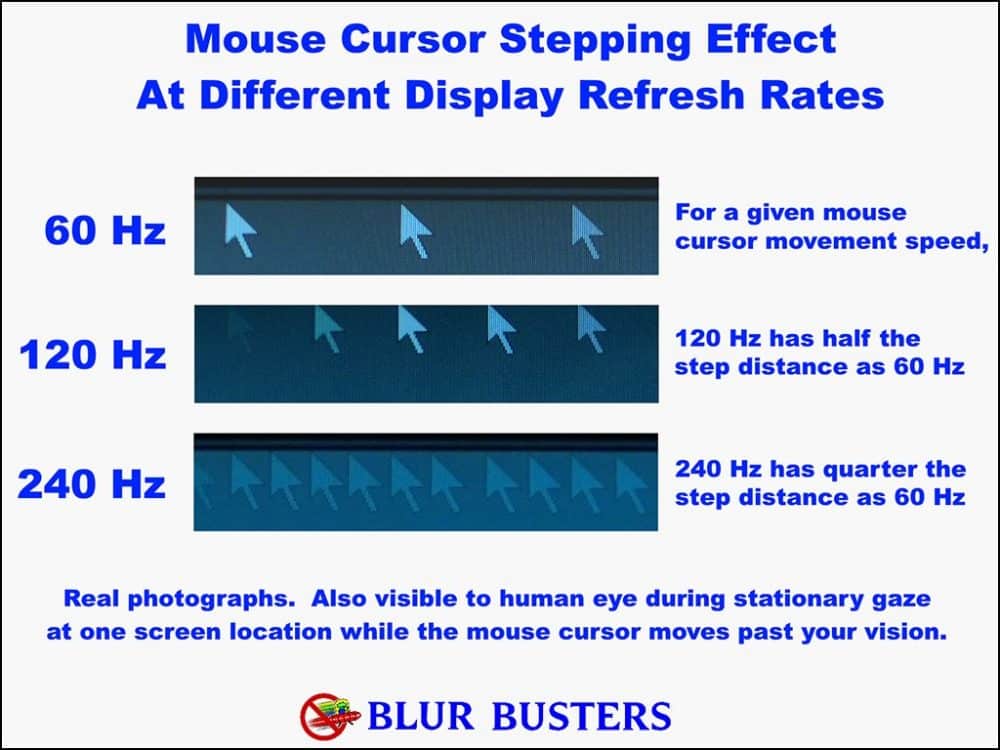 480hz display 2