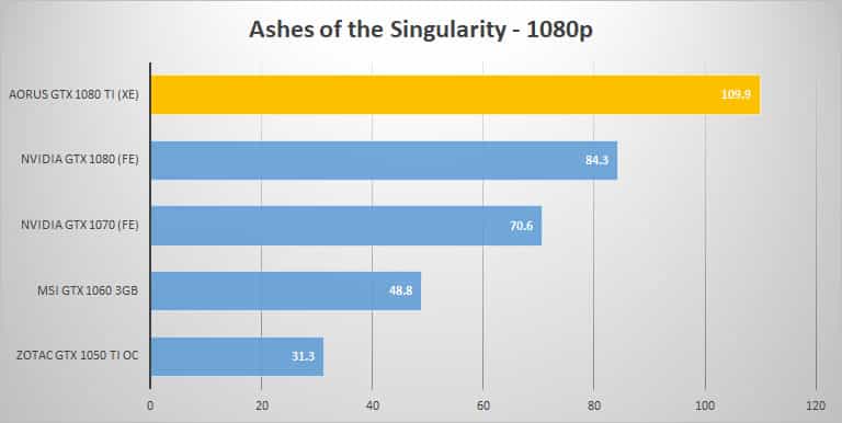 ashes 1080p