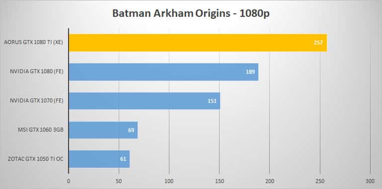 batman 1080p