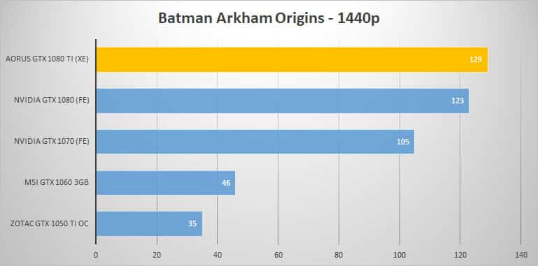 batman 1440p