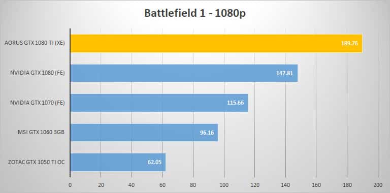bf1 1080p