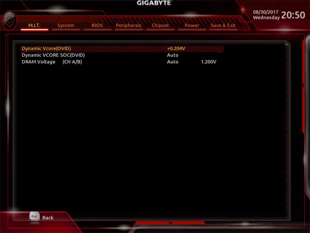 bios2