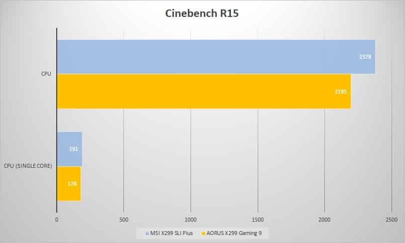 cine 1