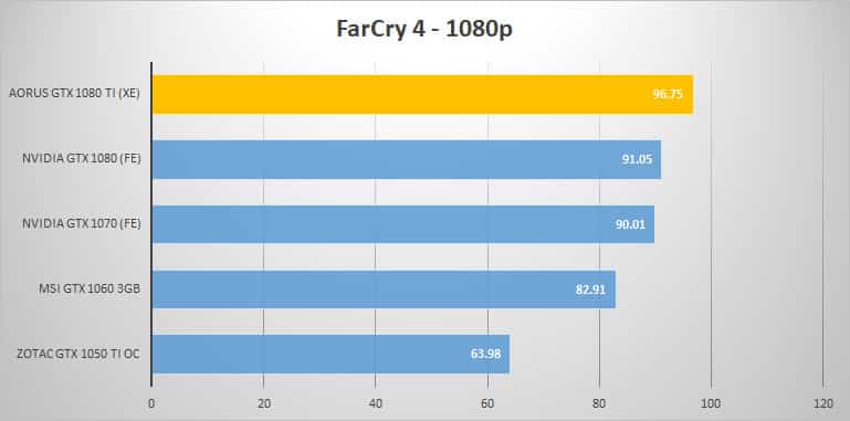farcry 1080p