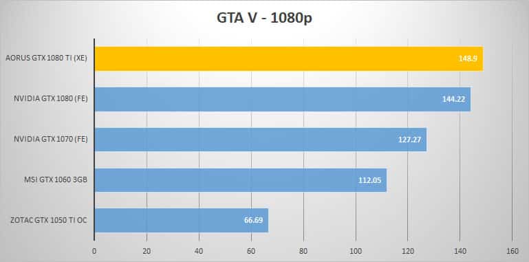 gtav 1080p
