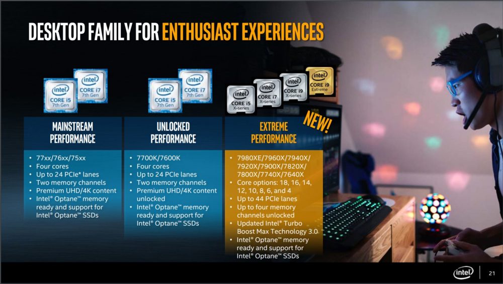 intel corex specs 3
