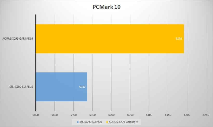 pcmark10