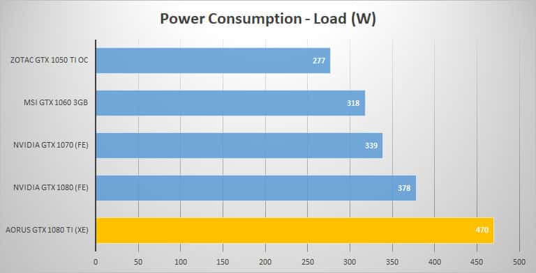 power load 1
