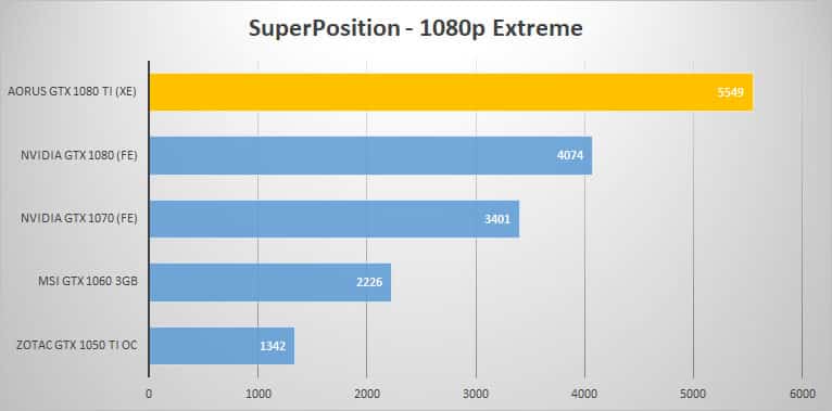 sp 1080p