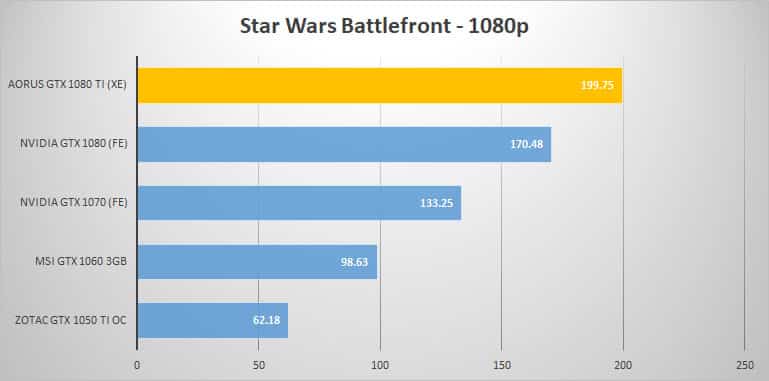 sw 1080p