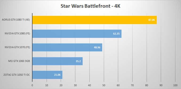 sw 4k