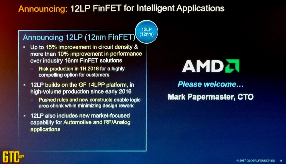 amd 12nm