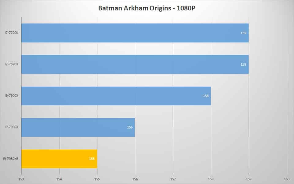 batman 1080p 1