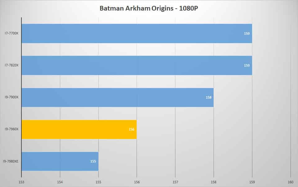 batman 1080p 2
