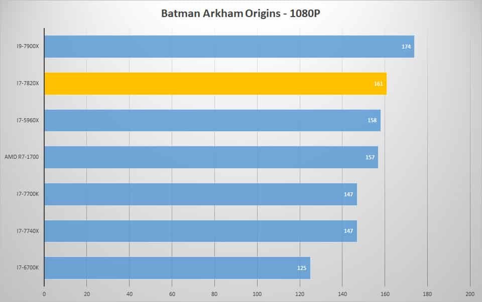 batman 1080p