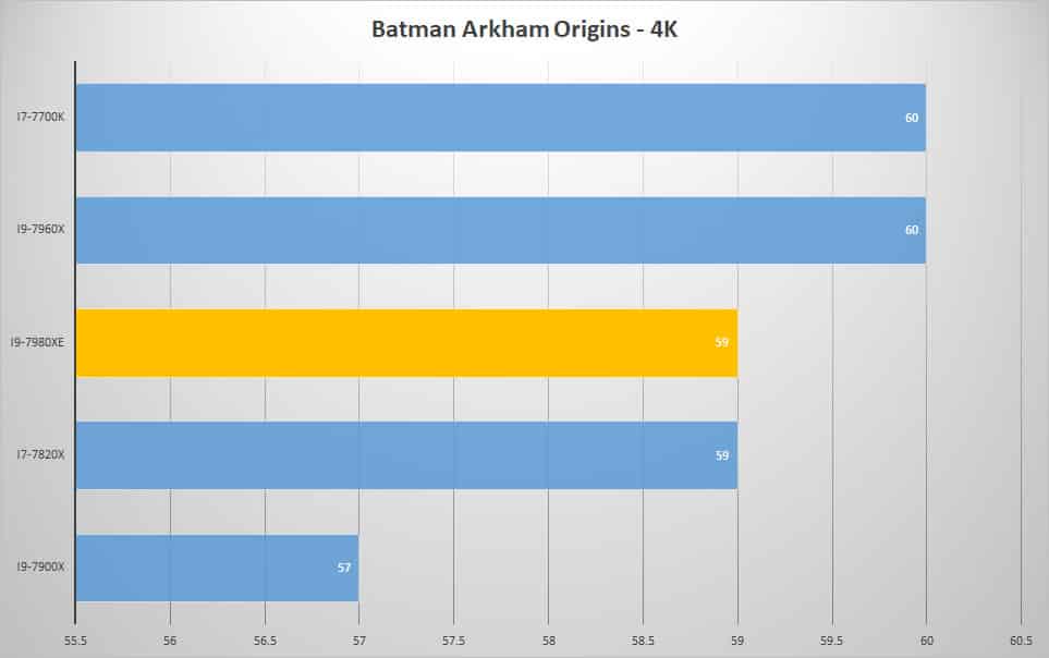batman 4k 1