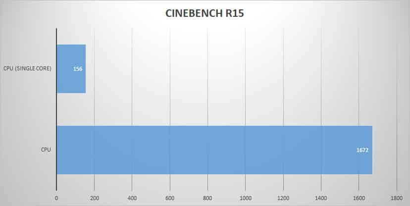cine 1