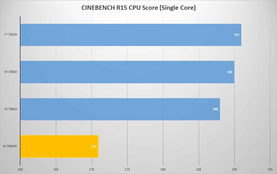 cine single 1