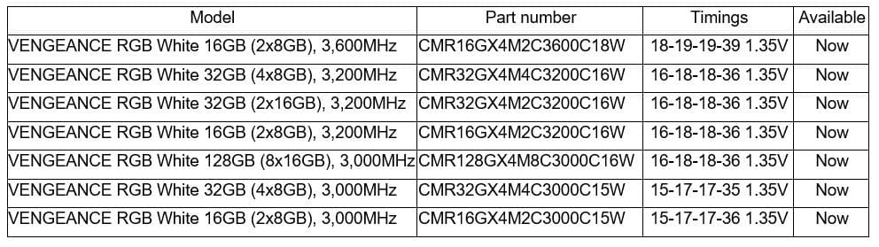 corsair specs