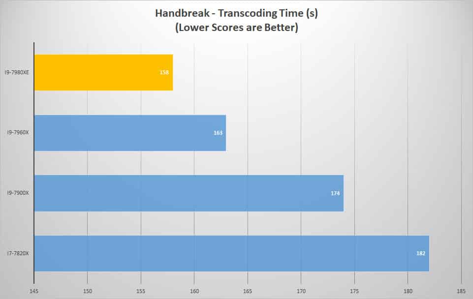 handbreak 1