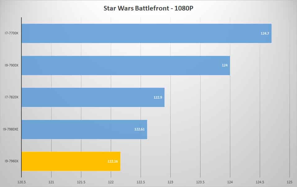 starwars 1080p 1