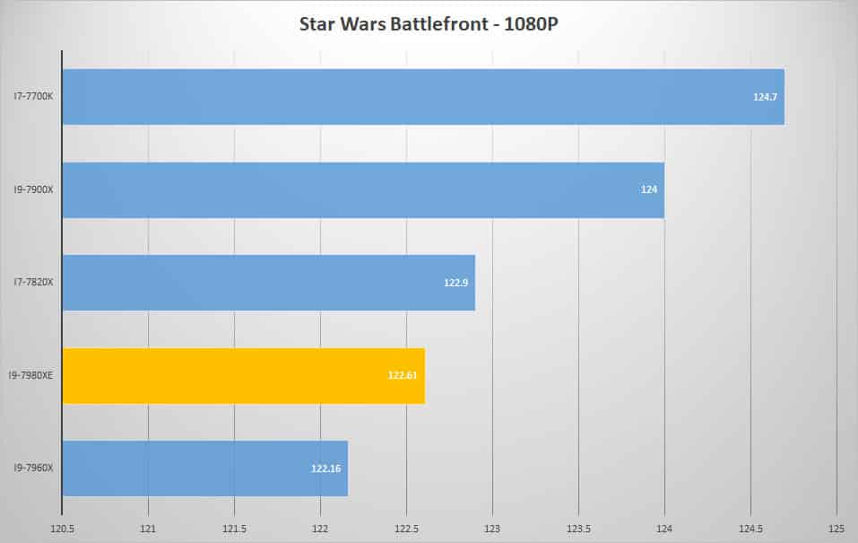 starwars 1080p