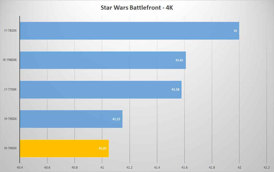 starwars 4k 1