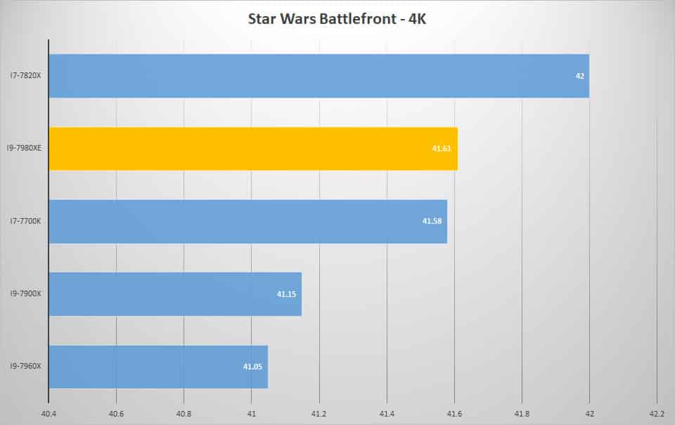 starwars 4k