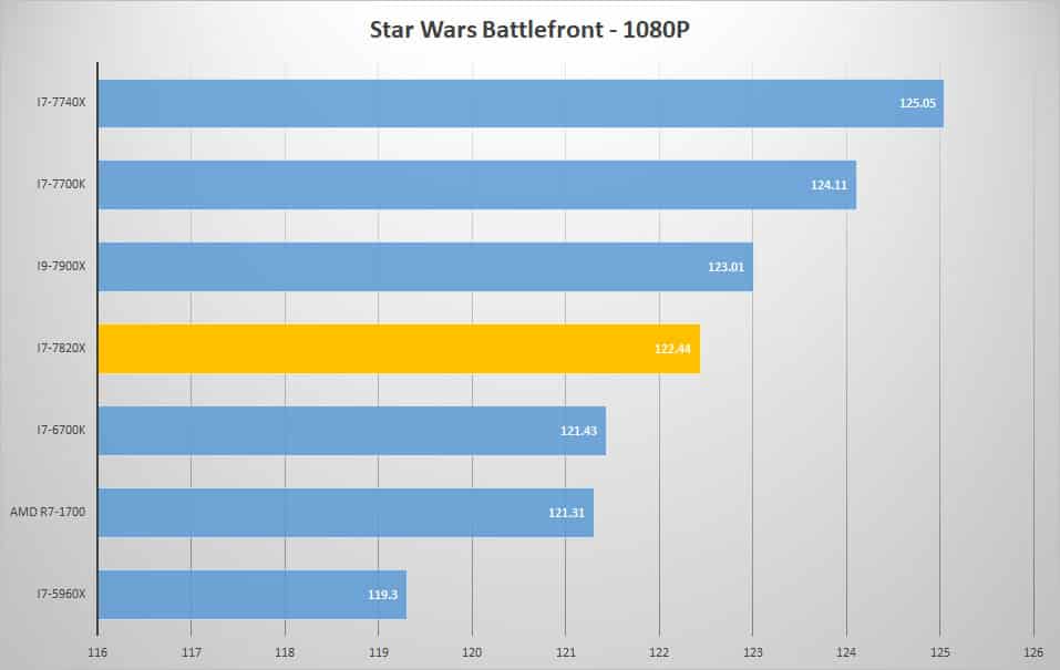 sw 1080p