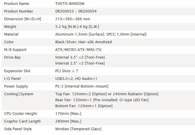 thetis specs