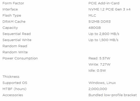 zotac specs