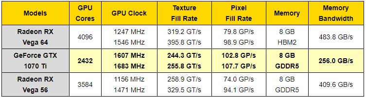 1070Ti Leak2